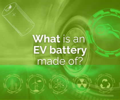 Image of EV battery materials